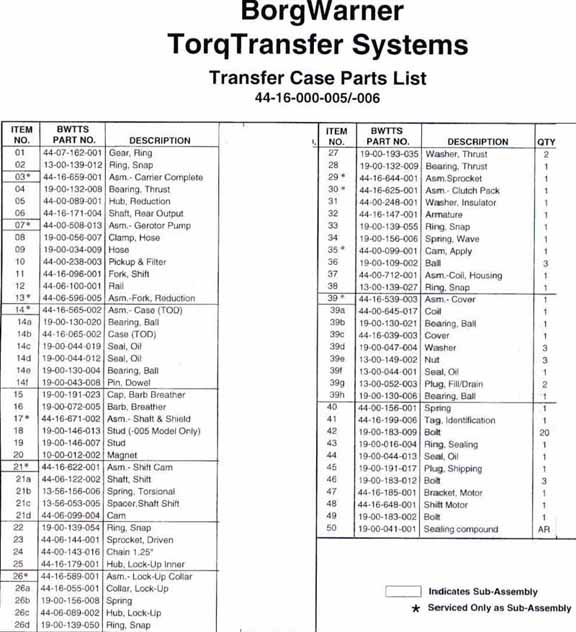 Borg Warner 4416 Torque on Demand Transfer Case diagram parts
